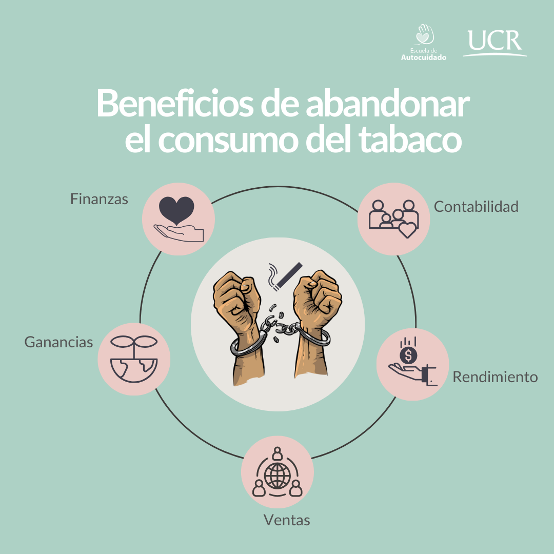 Autocuidado